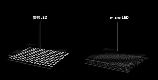 沙溪镇苹果手机维修分享什么时候会用上MicroLED屏？ 