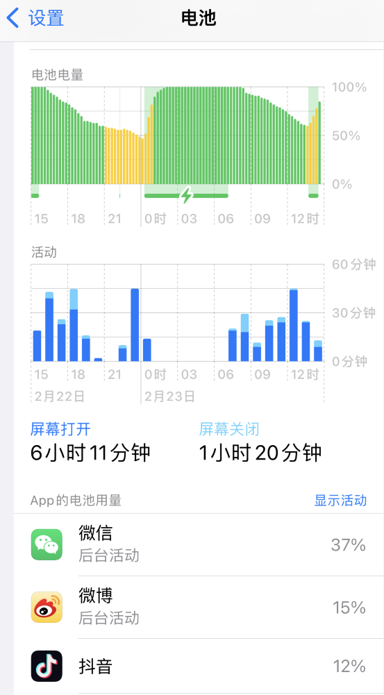 沙溪镇苹果14维修分享如何延长 iPhone 14 的电池使用寿命 