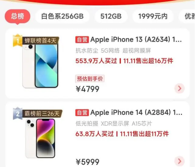 沙溪镇苹果14维修分享iPhone14配置不如同价位的安卓还能大卖 