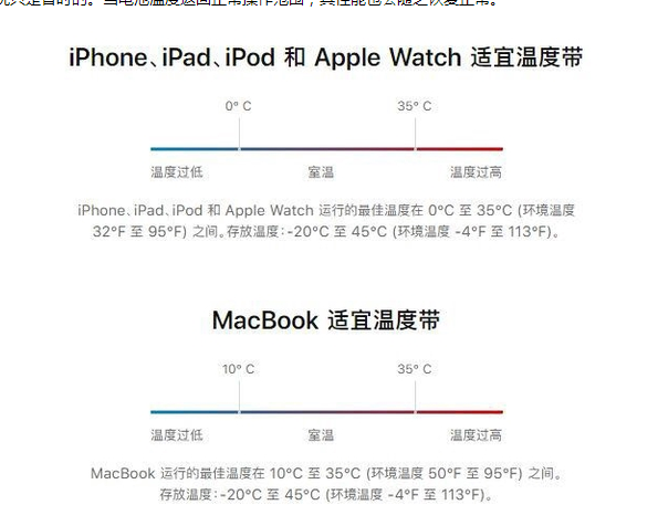 沙溪镇苹果13维修分享iPhone 13耗电越来越快怎么办 