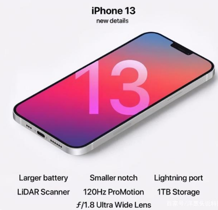 沙溪镇苹果手机维修分享iPhone 13起售价多少钱 