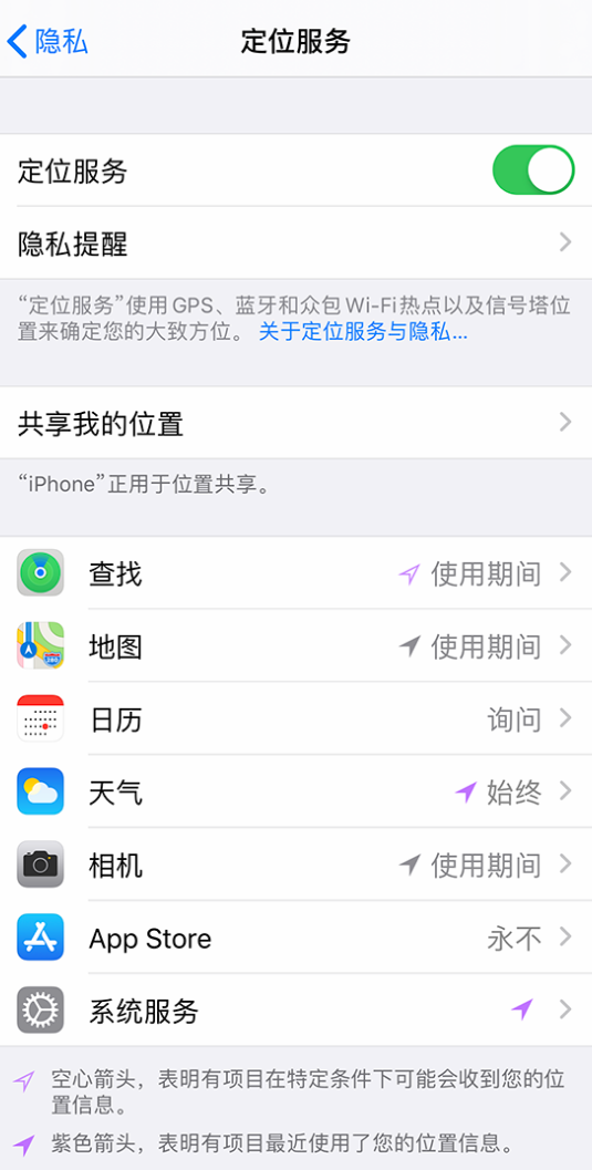 沙溪镇苹果手机维修分享iPhone 状态栏中时间显示为蓝色图标是什么情况 